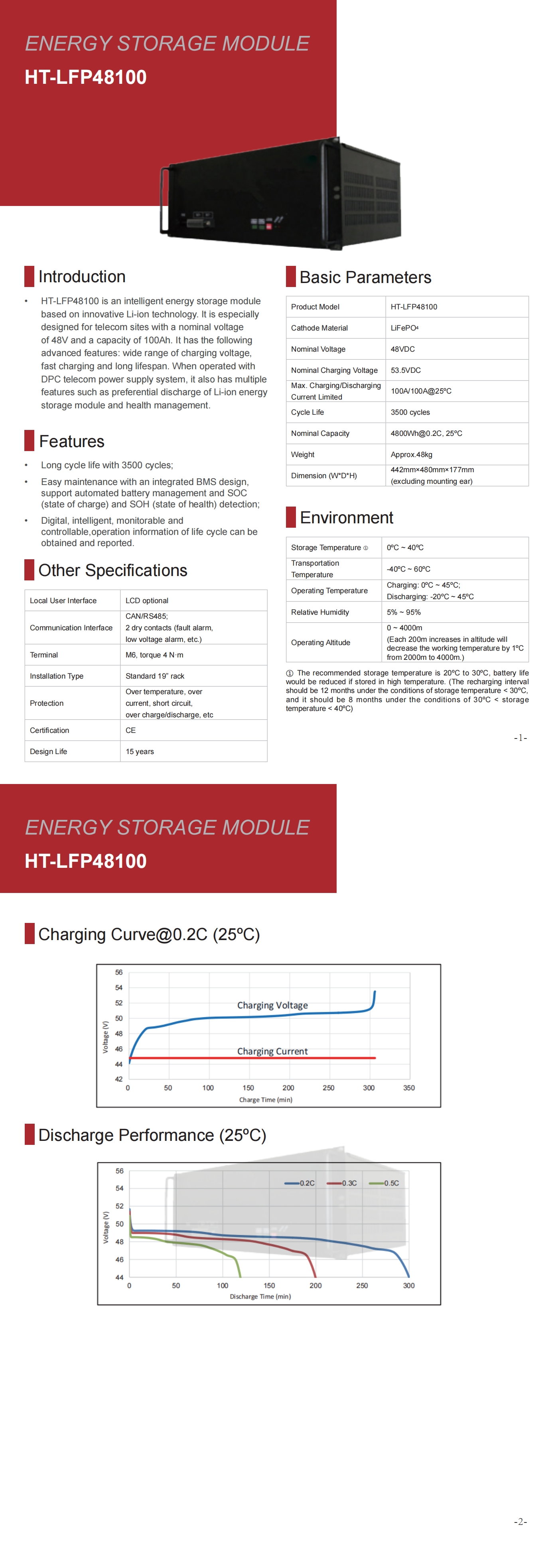 Energy Storage Module LFP48100