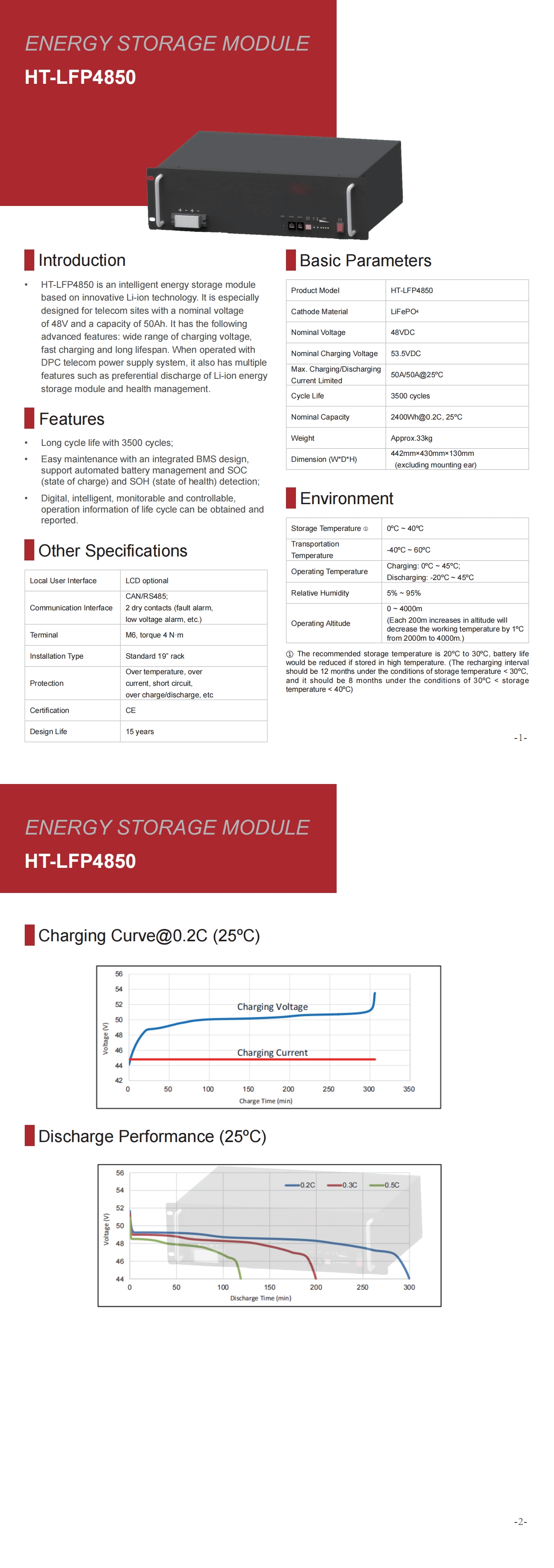 Energy Storage Module LFP4850